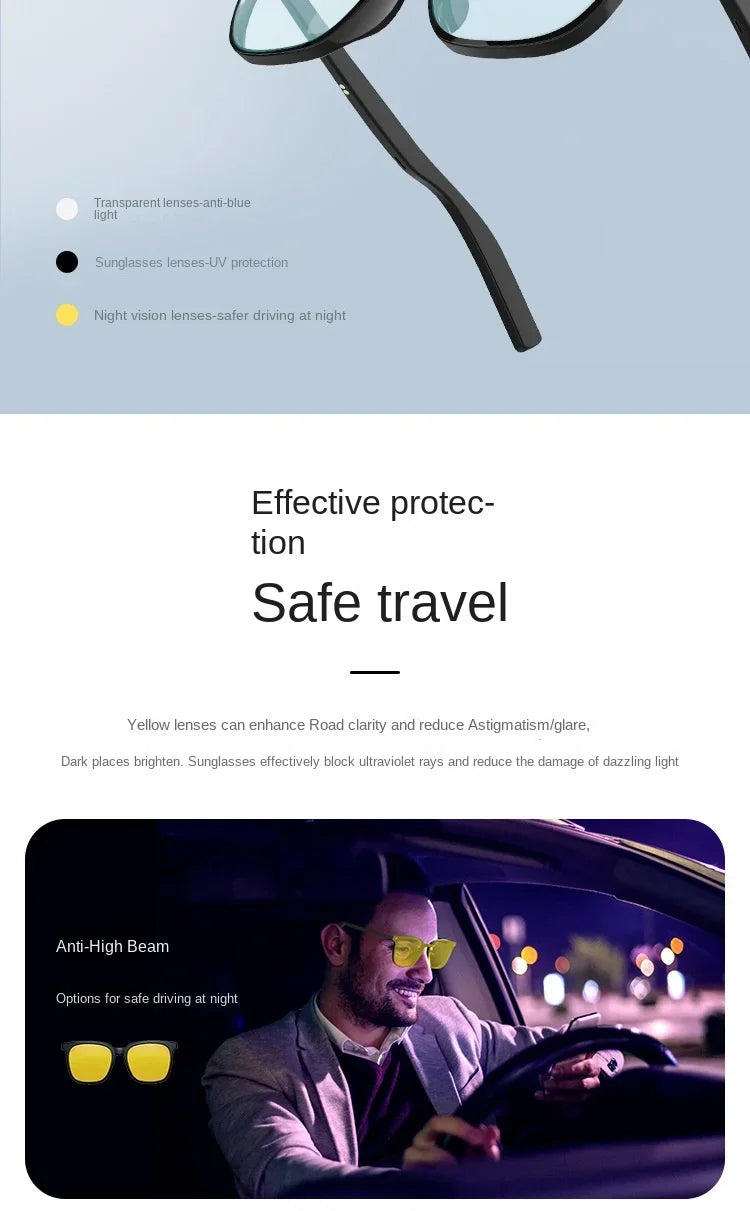 SoundView Smart Glasses