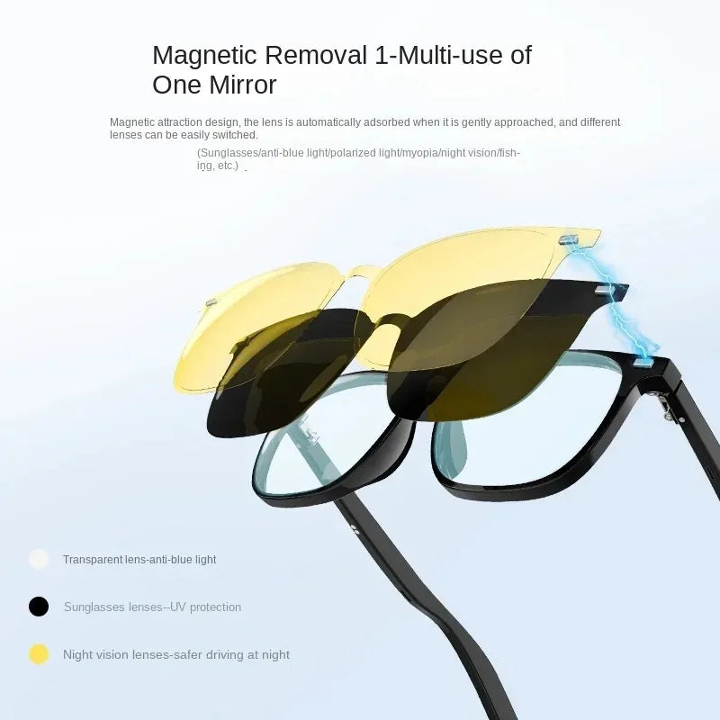 SoundView Smart Glasses