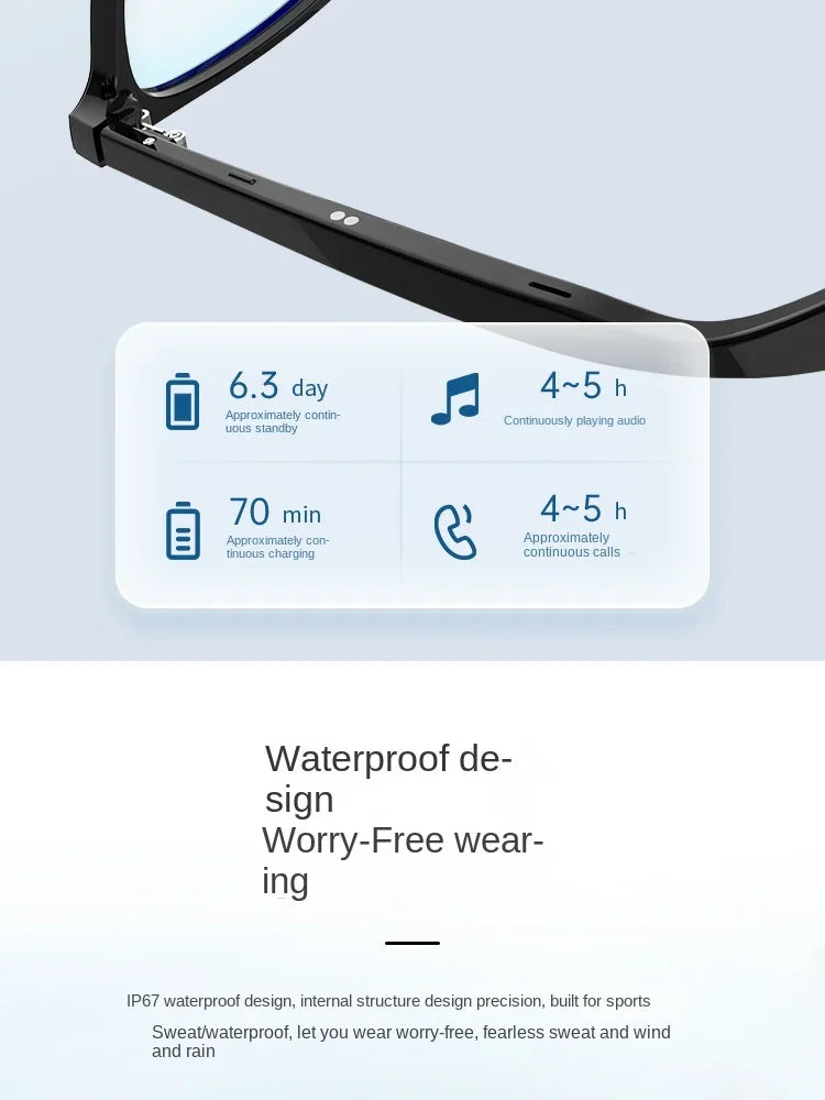 SoundView Smart Glasses