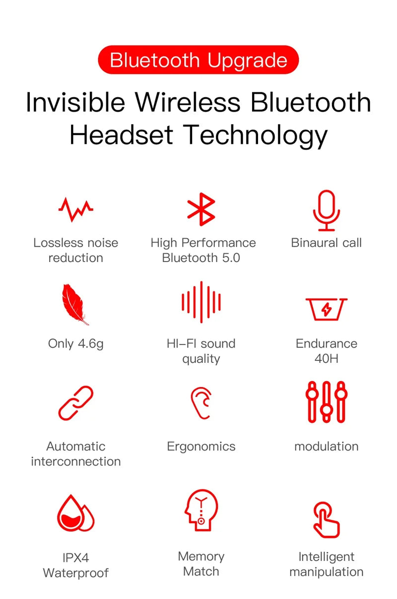 Sony SoundPulse Earbuds
