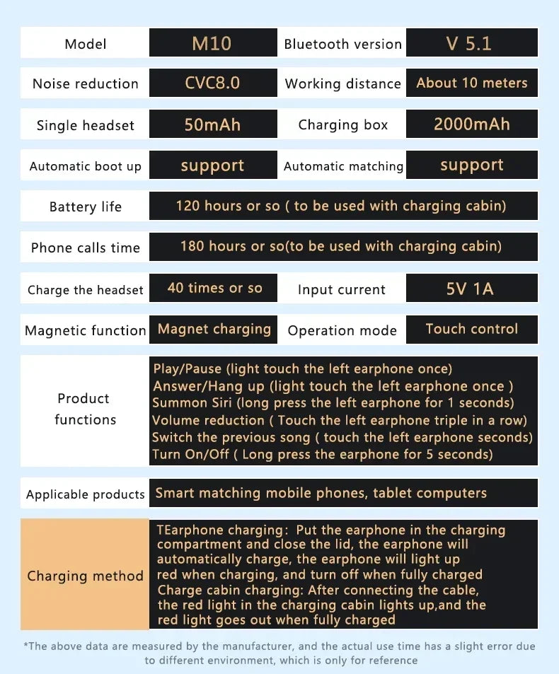 GameWave™ M10 – Sport Earbuds with Party-Mode Speaker