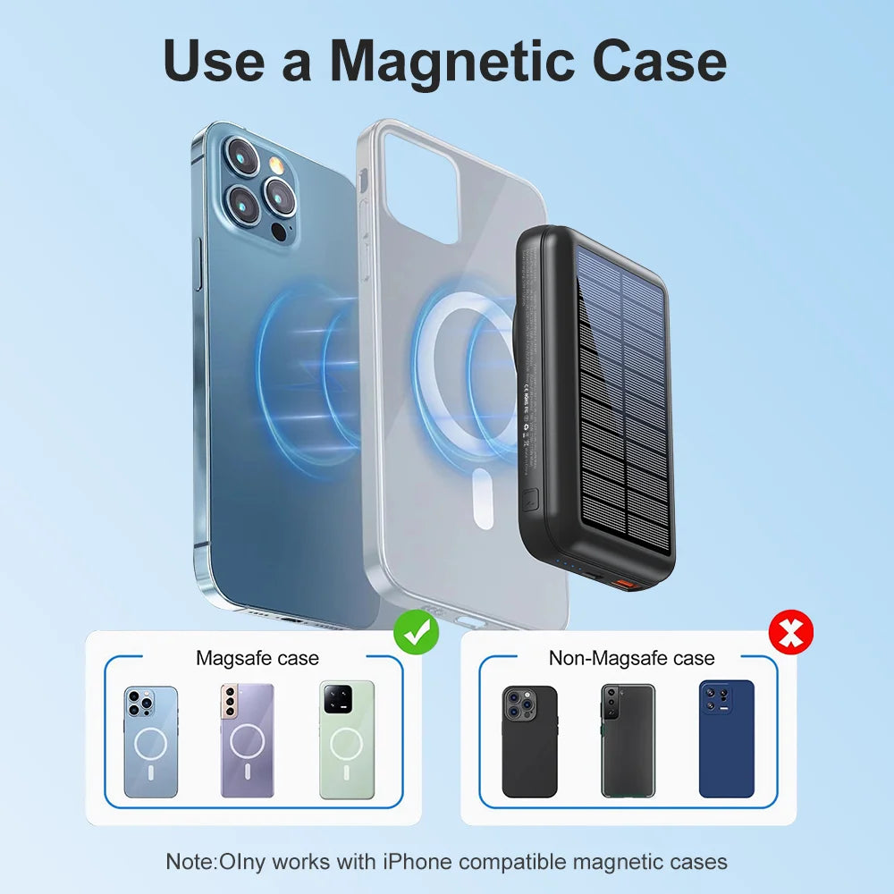 SunCharge PowerBank