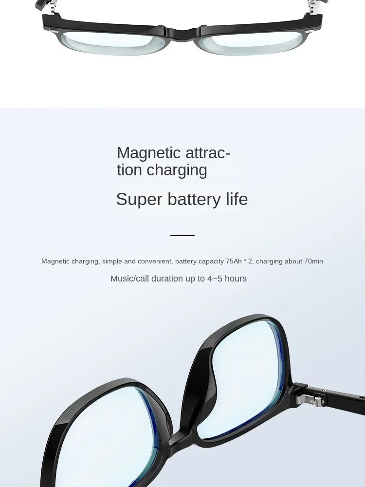 SoundView Smart Glasses