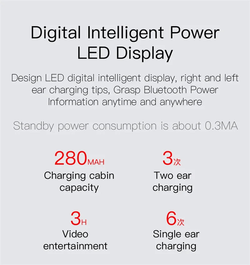 Sony SoundPulse Earbuds