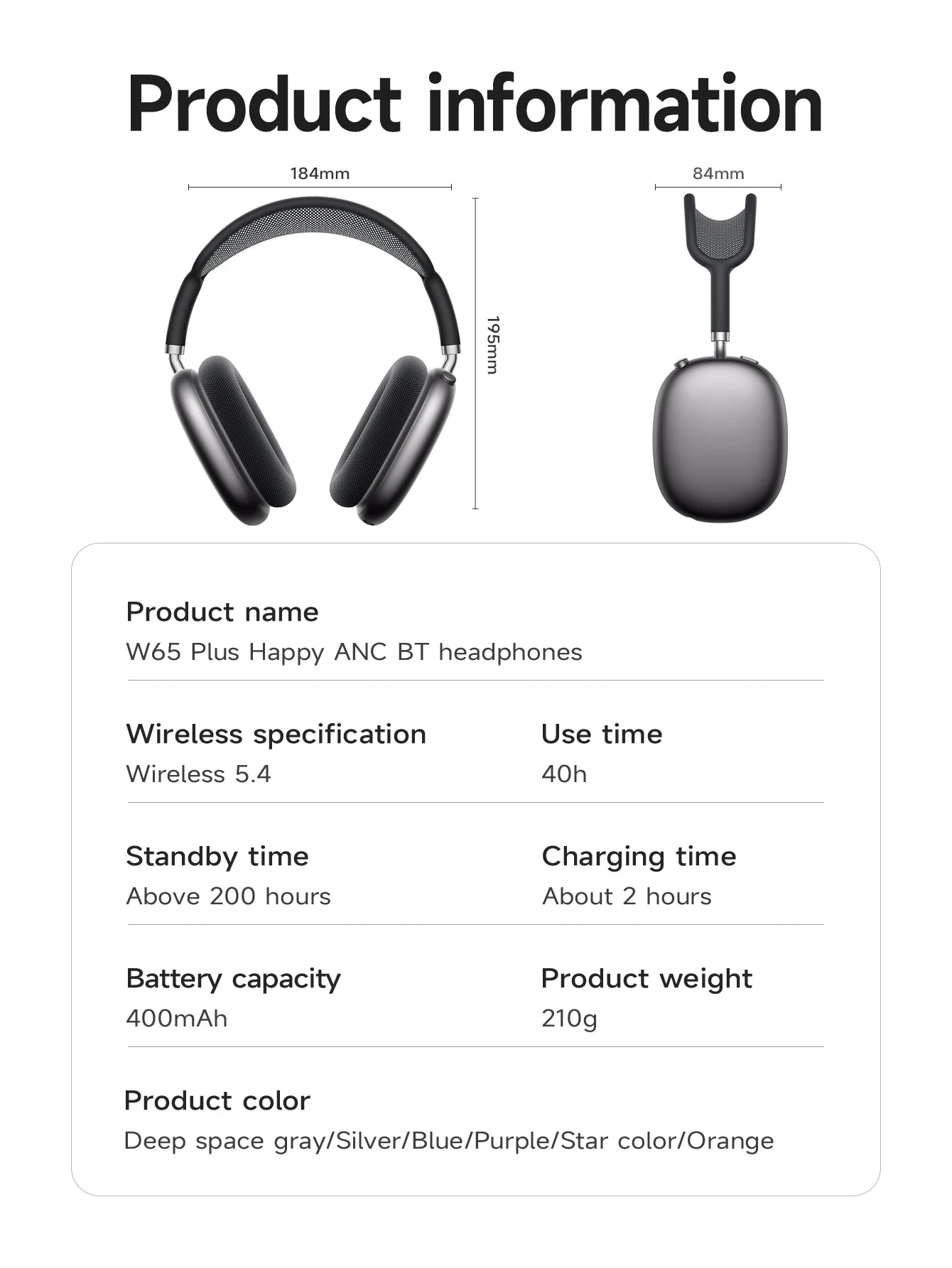 EchoWave Headphones
