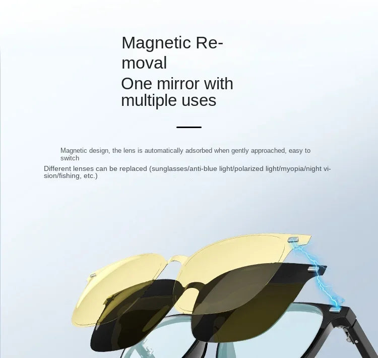 SoundView Smart Glasses